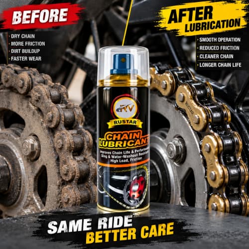 Rustar Chain Lubricant Spray for Bike & Motorcycle | 500ml × 2 Pack