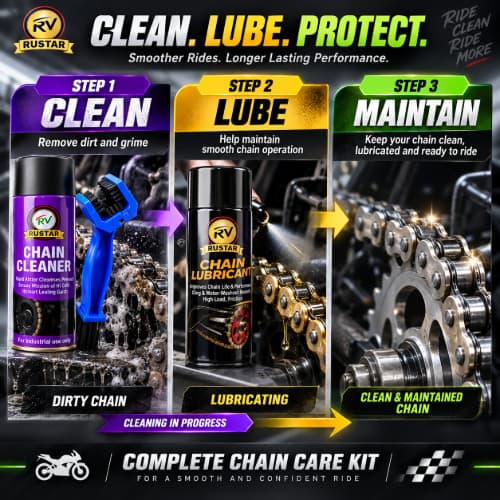 Rustar Chain Care Kit – Chain Cleaner & Lubricant 150ml Each with Cleaning Brush