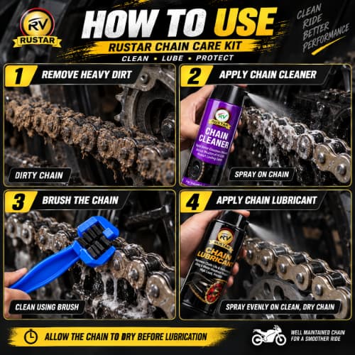 Rustar Chain Care Kit – Chain Cleaner & Lubricant 150ml Each with Cleaning Brush