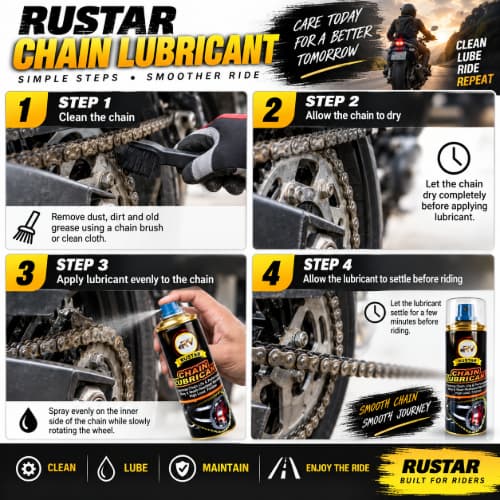 RUSTAR Chain Lubricant 500 ML Combo Pack of 3